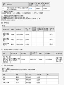 安鄉(xiāng)縣全域旅游PPP項(xiàng)目全過程咨詢服務(wù)、可研報(bào)告編制與策劃咨詢中標(biāo)公示
