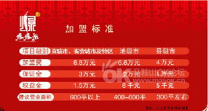 爆爆椒餐飲管理服務(wù) 引領(lǐng)餐飲業(yè)精細(xì)化運(yùn)營(yíng)的咨詢專(zhuān)家